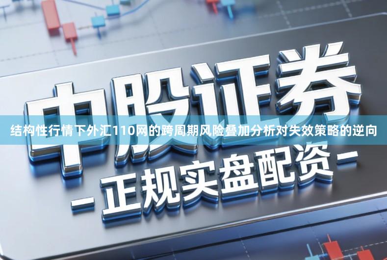 结构性行情下外汇110网的跨周期风险叠加分析对失效策略的逆向